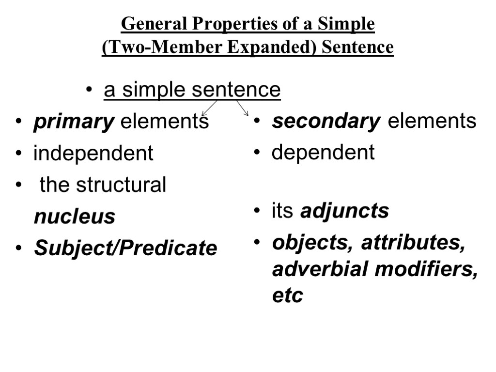 General Properties of a Simple (Two-Member Expanded) Sentence a simple sentence primary elements independent